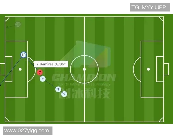 南京足球队与西安足球队赛后状态分析与复盘总结