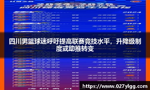 四川男篮球迷呼吁提高联赛竞技水平，升降级制度或助推转变