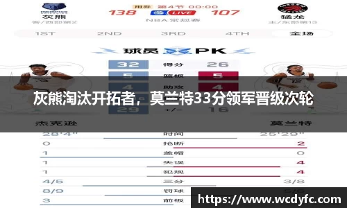 灰熊淘汰开拓者，莫兰特33分领军晋级次轮