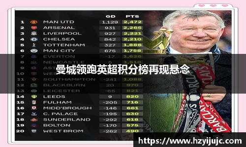 曼城领跑英超积分榜再现悬念