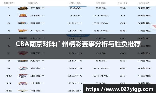 CBA南京对阵广州精彩赛事分析与胜负推荐
